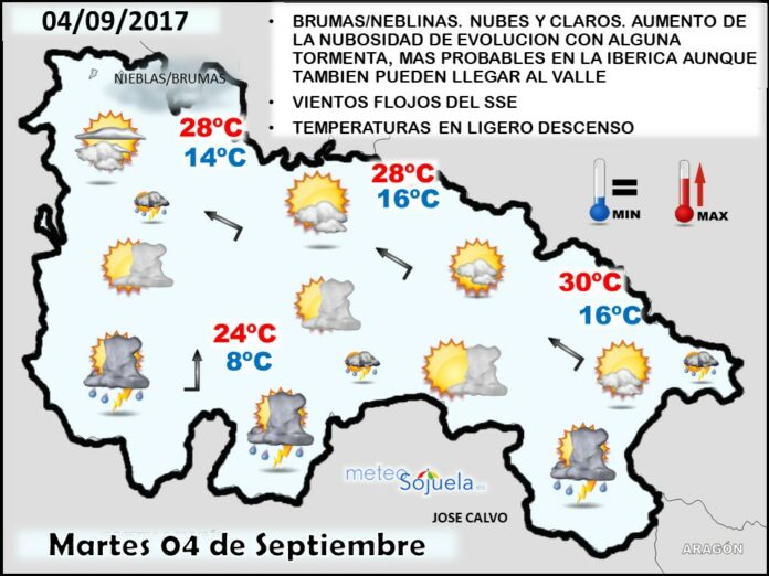 Mapa meteorologico significativo de hoy en La Rioja. Meteosojuela