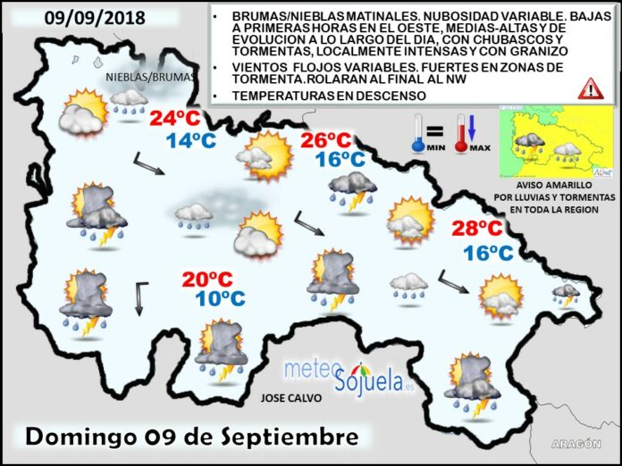 Mapa meteorologico significativo de hoy en La Rioja. Meteosojuela