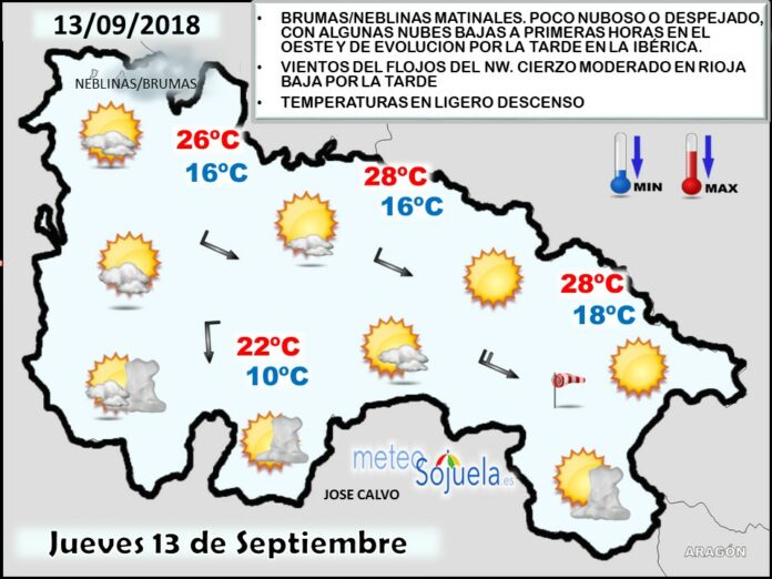 Mapa meteorologico significativo de hoy en La Rioja. Meteosojuela