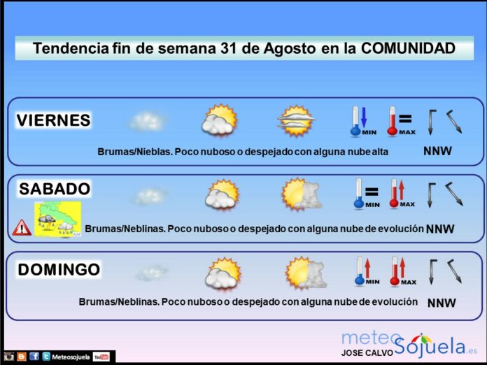Tendencia del tiempo en La Rioja el fin de semana.Meteosojuela