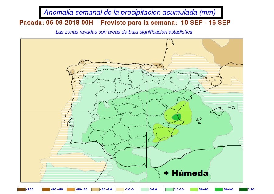 Anomalías en la temperatura y precipitación AEMET. Meteosojuela