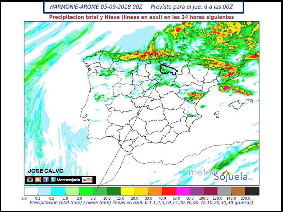 Modelos de precipitación HARMONIE-AROME.Meteosojuela