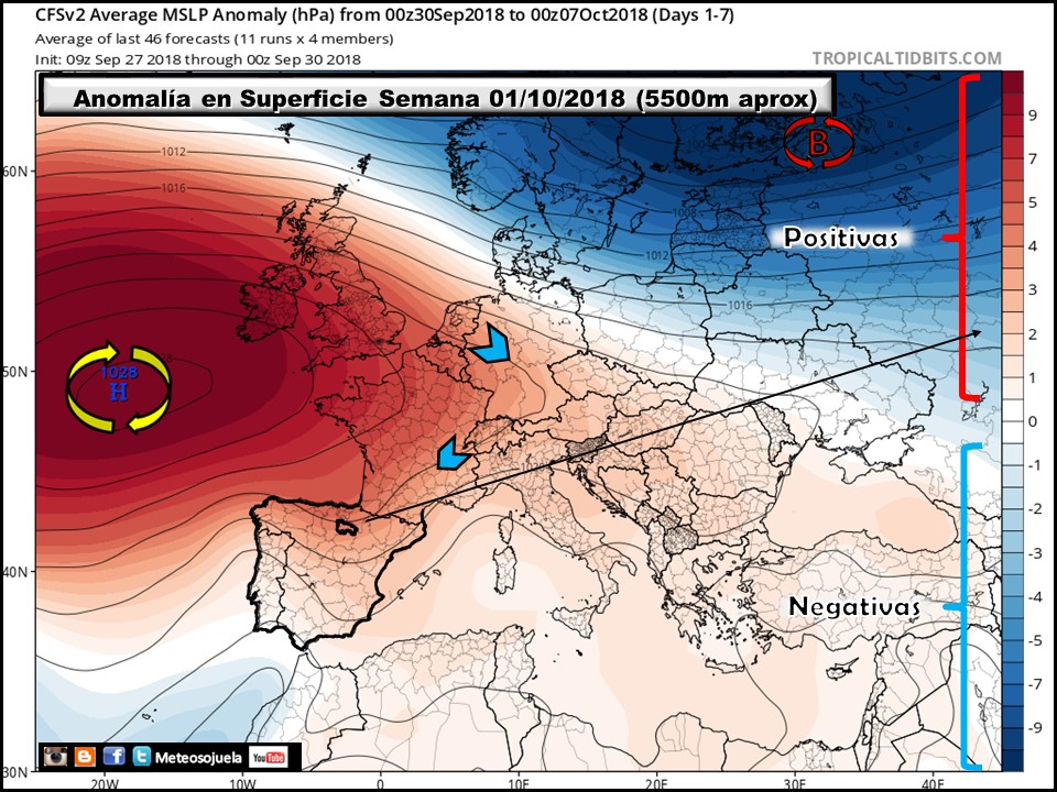 Anomalías en Superficie Europa Semanales. Meteosojuela