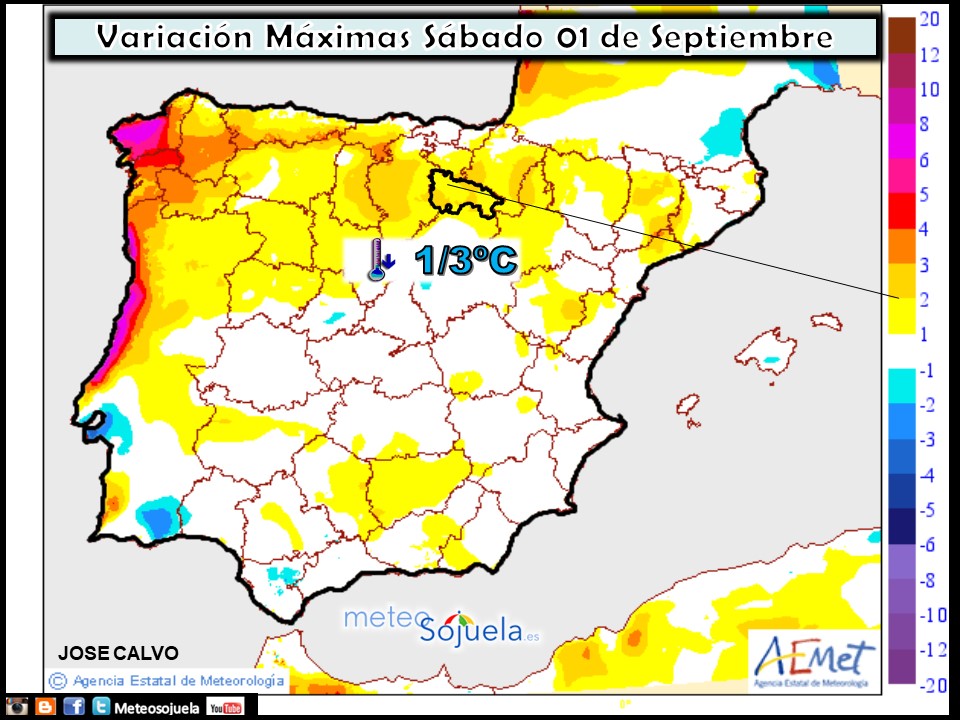 Temperaturas máximas. AEMET.Meteosojuela