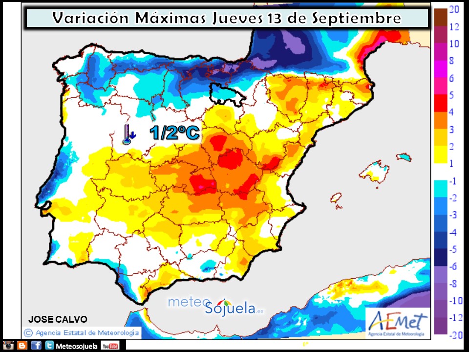 Temperaturas máximas. AEMET.Meteosojuela