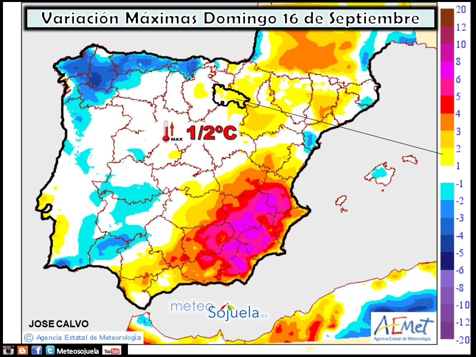 Temperaturas máximas. AEMET.Meteosojuela