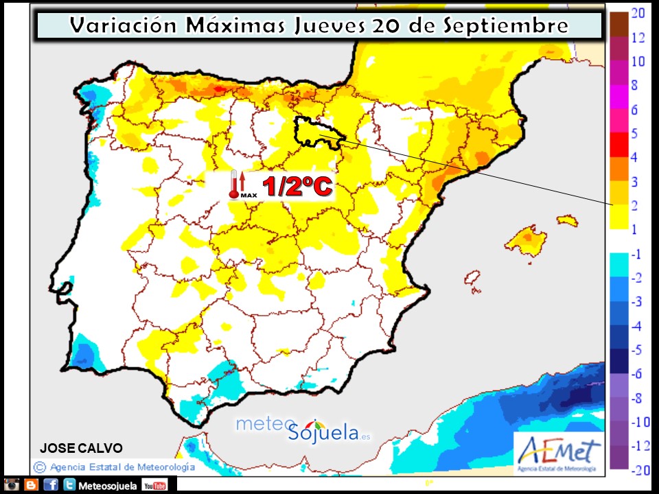 Temperaturas máximas. AEMET.Meteosojuela