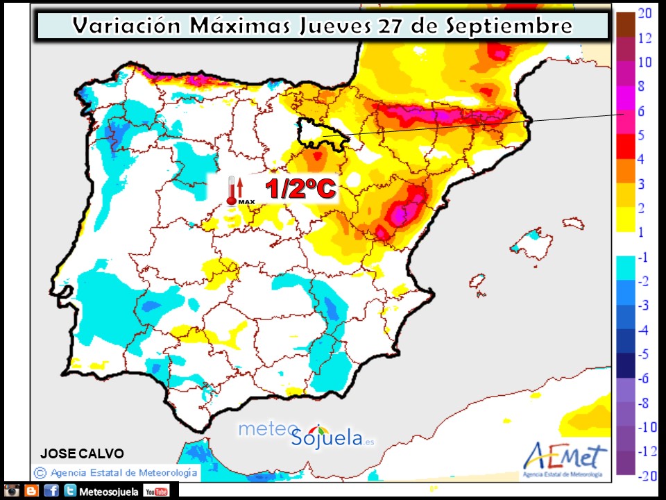 Temperaturas máximas. AEMET.Meteosojuela