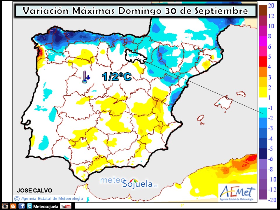 Temperaturas máximas. AEMET.Meteosojuela
