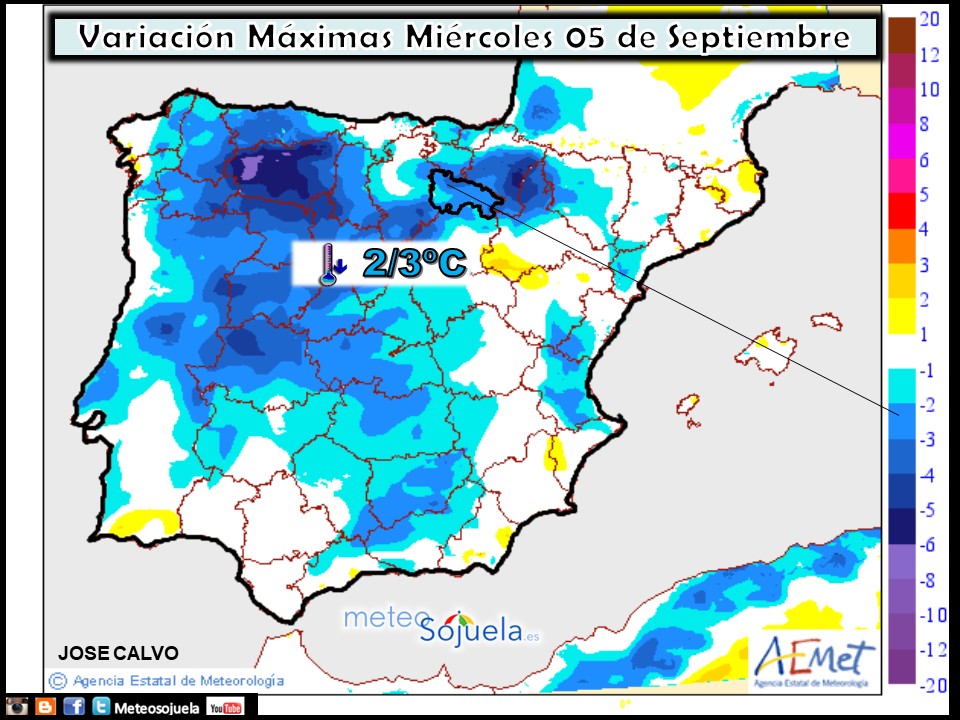 Temperaturas máximas. AEMET.Meteosojuela