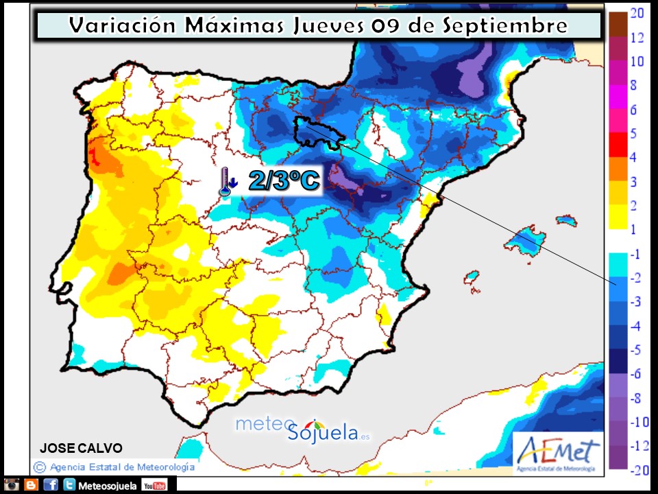 Temperaturas máximas. AEMET.Meteosojuela