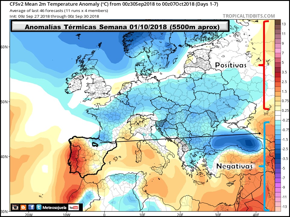 Anomalía Térmica Semanal. Meteosojuela
