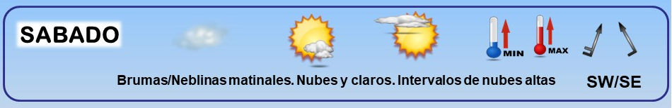 Leyenda. El tiempo de hoy. Meteosojuela