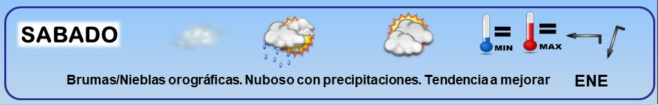Leyenda. El tiempo de hoy. Meteosojuela