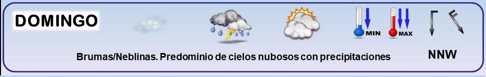 Leyenda. El tiempo de hoy. Meteosojuela