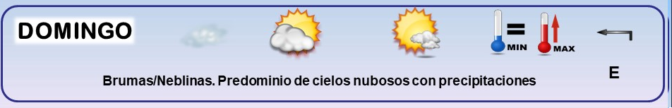 Leyenda. El tiempo de hoy. Meteosojuela
