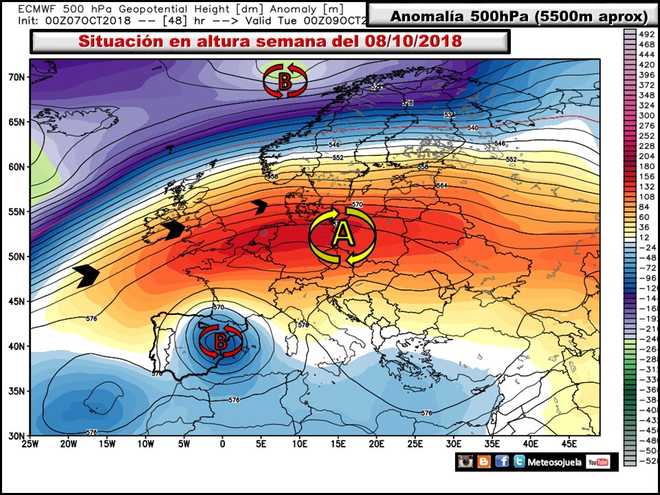 Anomalías de Geopotencial a 500hPa Europa. Meteosojuela