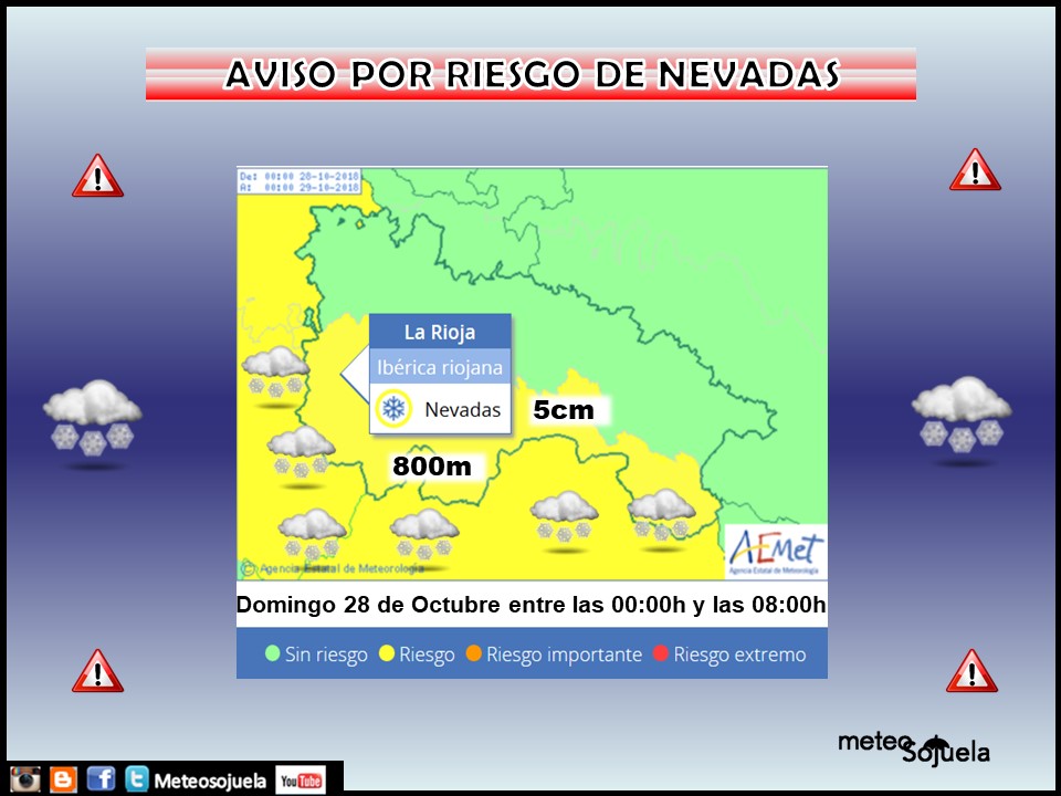 Avisos AEMET.Meteosojuela