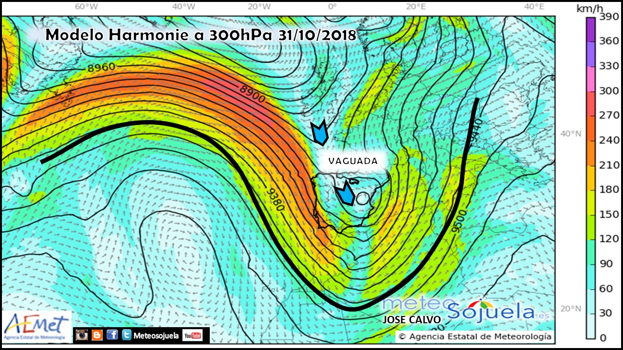 Modelo Harmonie a 500hPA. Meteosojuela