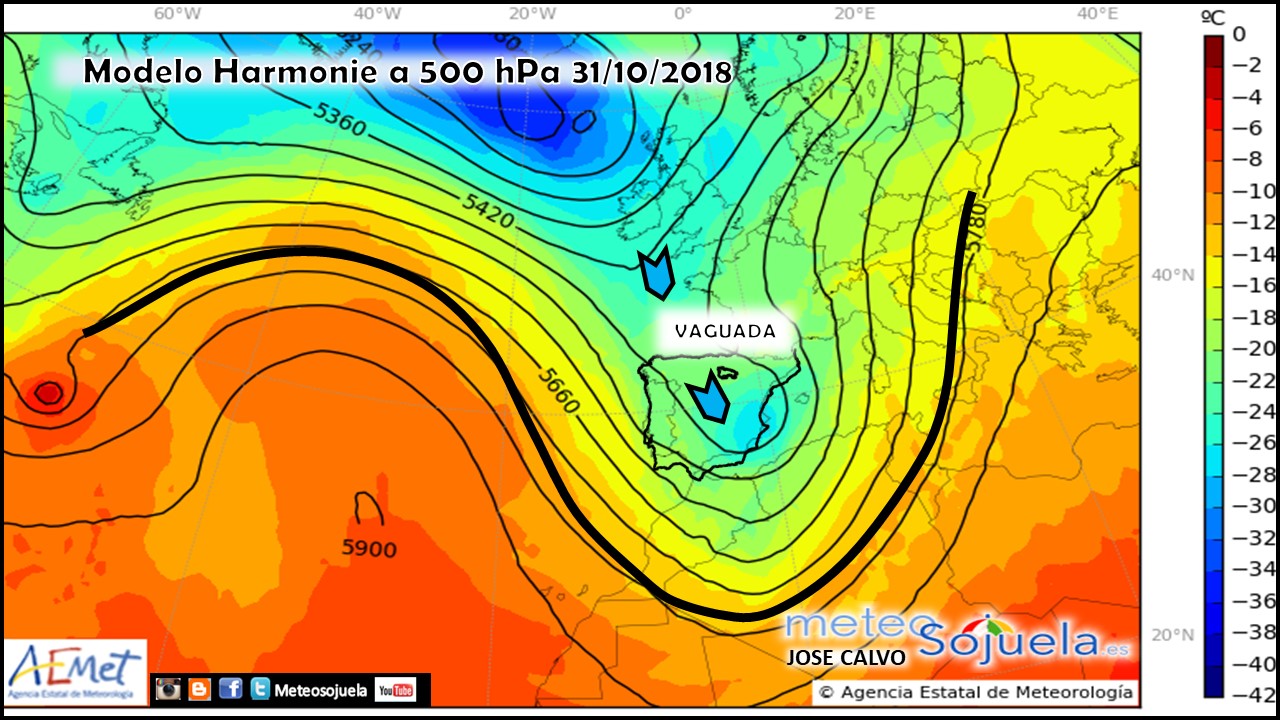 Modelo Harmonie a 500hPA. Meteosojuela