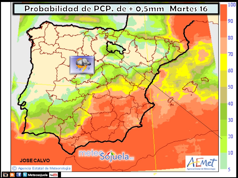 Modelo de precipitacion de AEMET.Meteosojuela