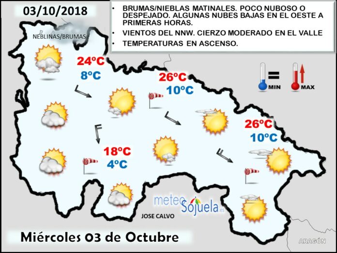 Mapa meteorologico significativo de hoy en La Rioja. Meteosojuela Mapa meteorologico significativo de hoy en La Rioja. Meteosojuela