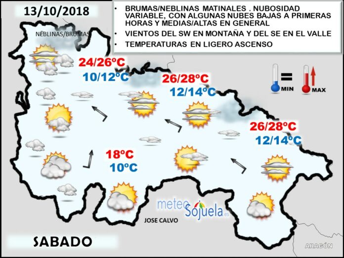 Mapa meteorologico significativo de hoy en La Rioja. Meteosojuela