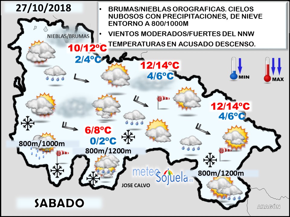 Mapa meteorologico significativo de hoy en La Rioja. Meteosojuela