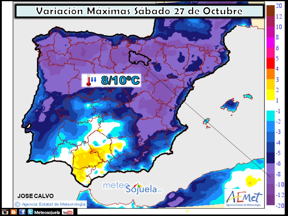 Modelo de temperaturas máximas de AEMET.Meteosojuela
