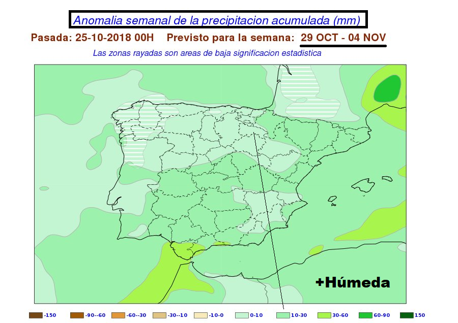 Anomalías en la temperatura y precipitación AEMET. Meteosojuela