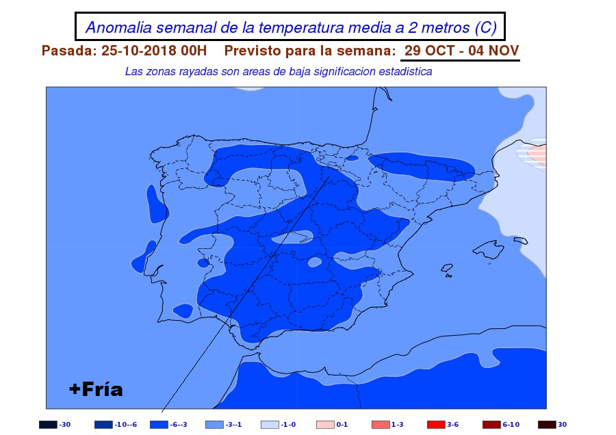Anomalías en la temperatura y precipitación AEMET. Meteosojuela