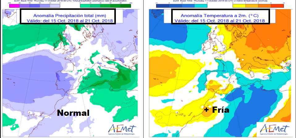 Anomalías en la temperatura y precipitación AEMET. Meteosojuela