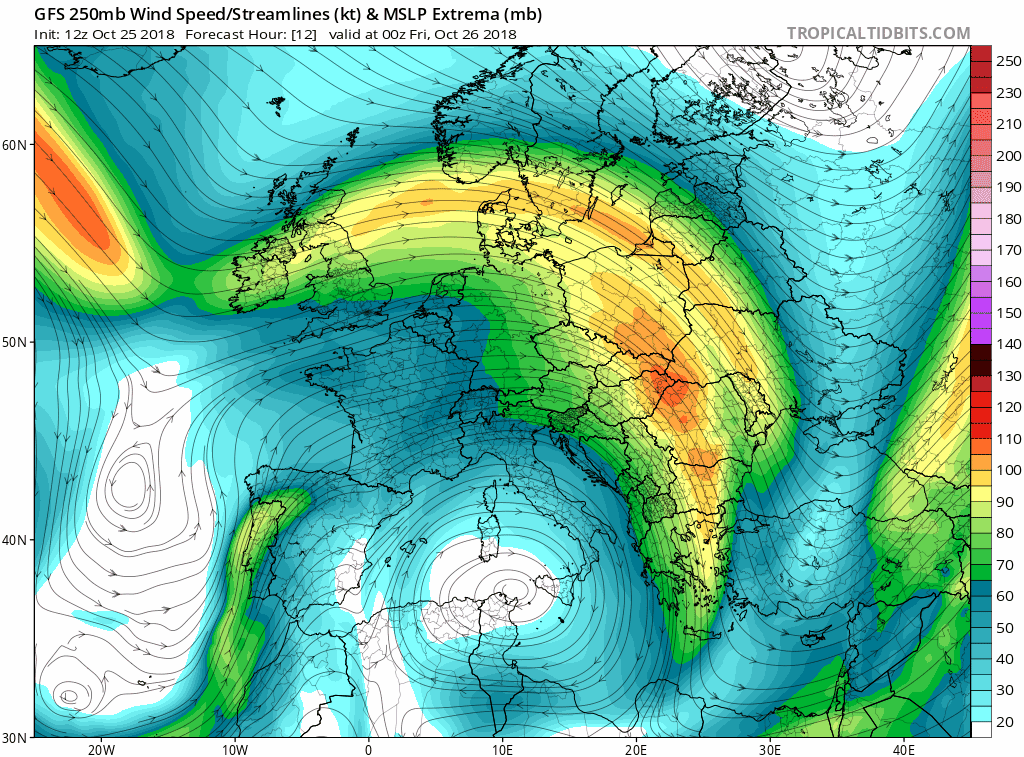  Animación de Modelos de Velocidad de Viento(300hPa) y Presión en superficie Meteosojuela