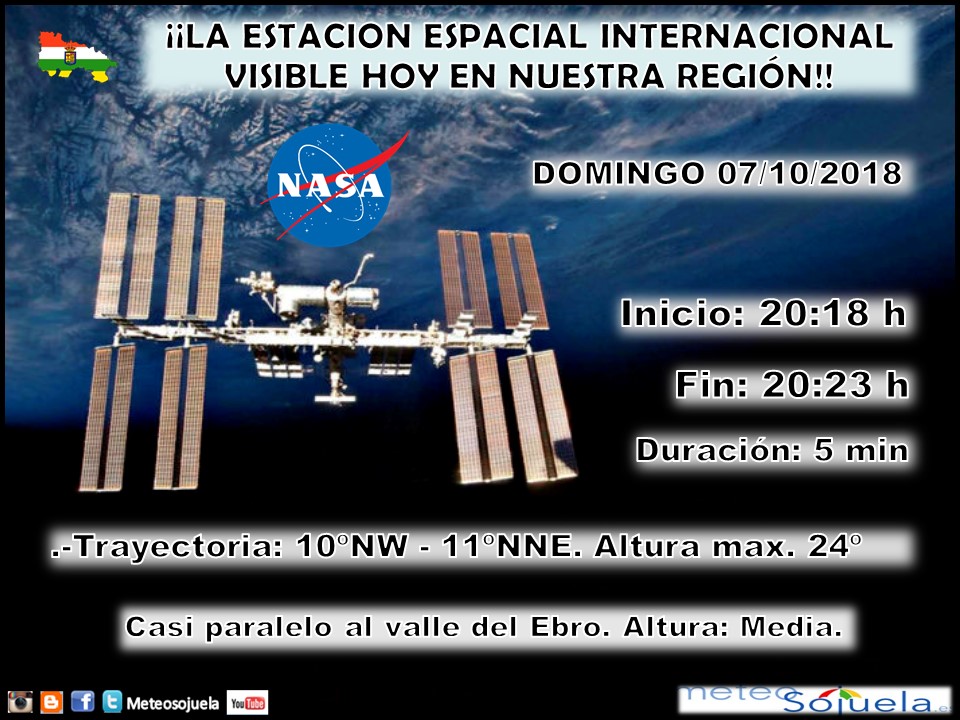 Estación Espacial Internacional.ISS. La Rioja. Meteosojuela
