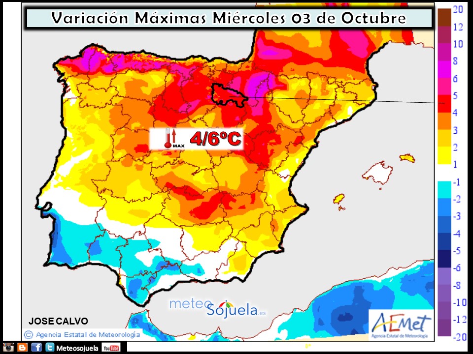 Modelo de temperaturas máximas de AEMET.Meteosojuela
