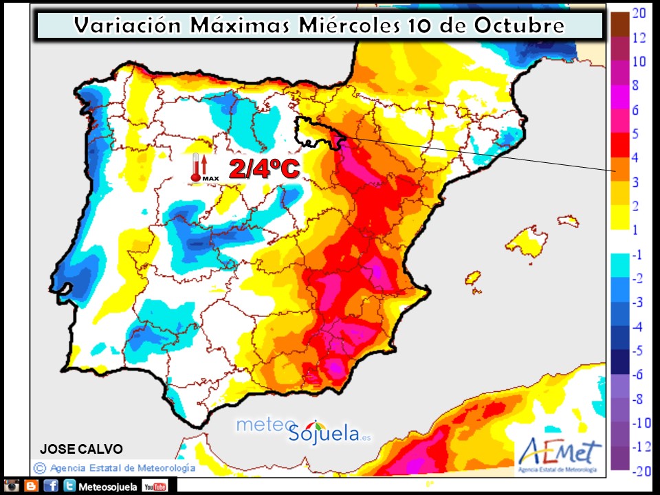 Temperaturas máximas. AEMET.Meteosojuela