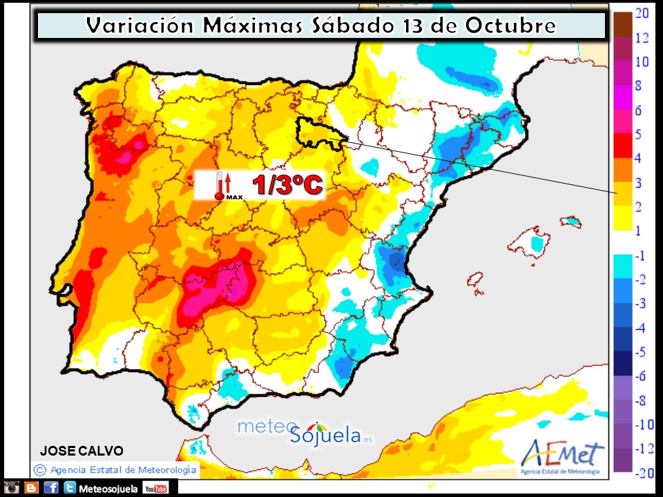 Temperaturas máximas. AEMET.Meteosojuela
