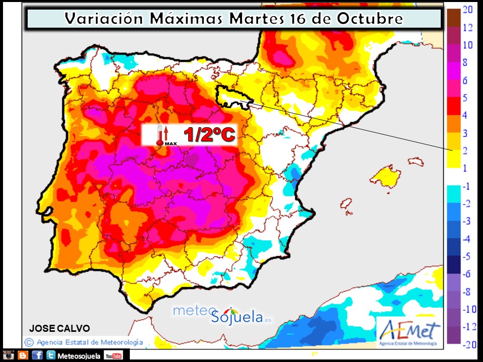 Modelo de temperaturas máximas de AEMET.Meteosojuela