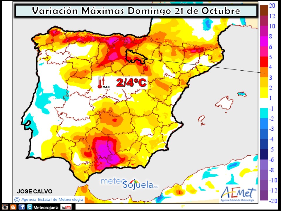 Modelo de temperaturas máximas de AEMET.Meteosojuela