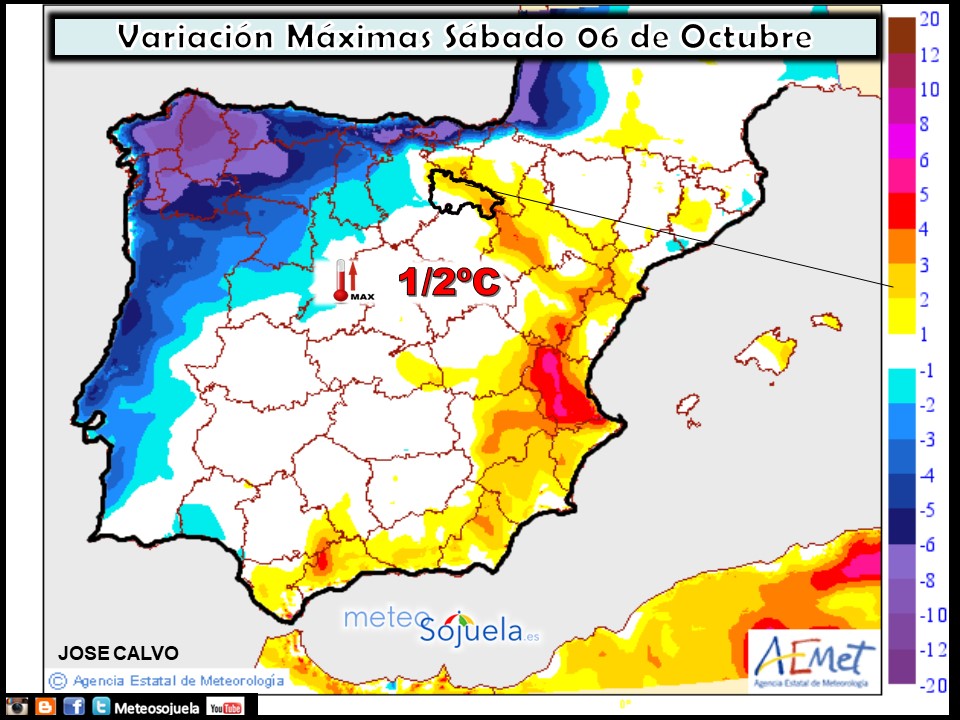 Temperaturas máximas. AEMET.Meteosojuela