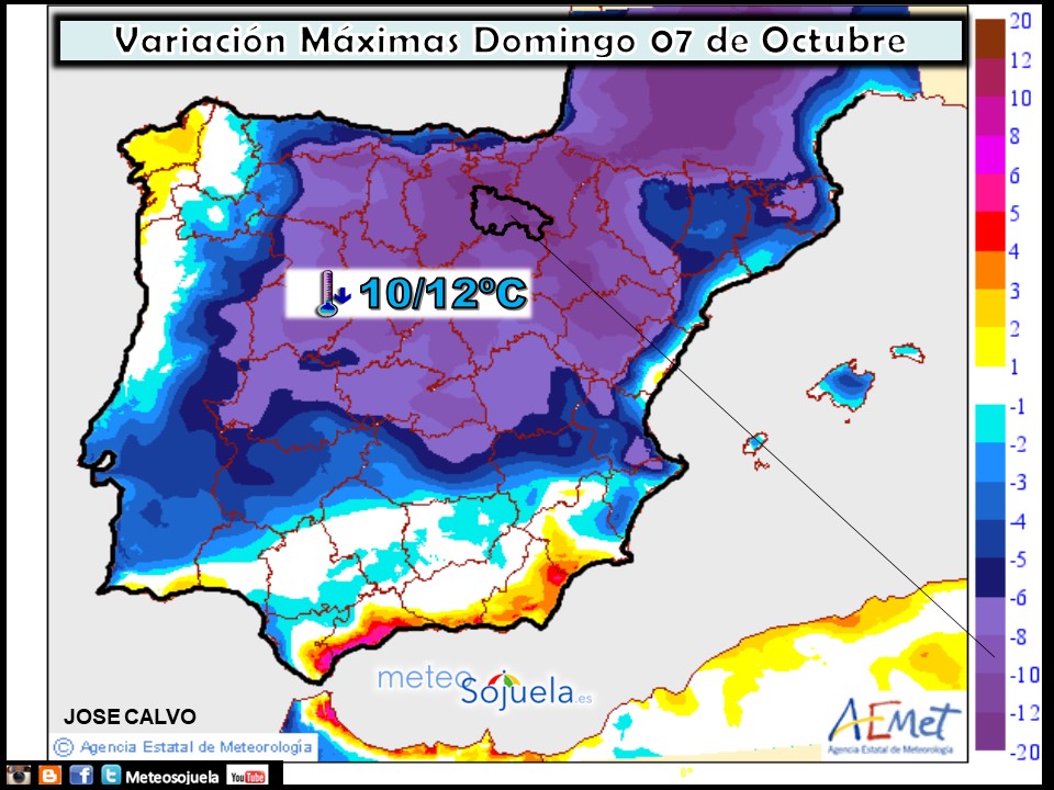 Temperaturas máximas. AEMET.Meteosojuela