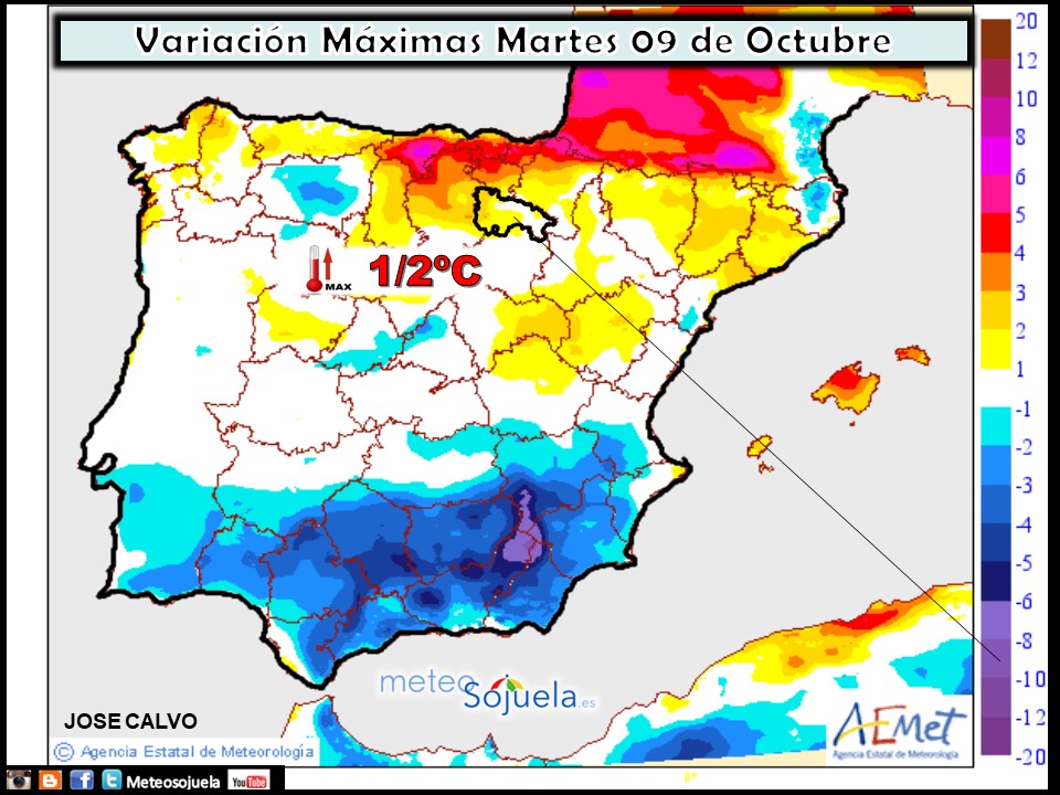 Temperaturas máximas. AEMET.Meteosojuela