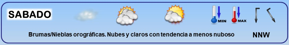 Leyenda. El tiempo de hoy. Meteosojuela