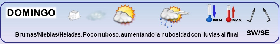 Leyenda. El tiempo de hoy. Meteosojuela