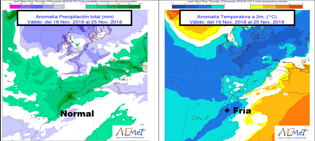 Anomalías de Presión y Temperatura AEMET. Meteosojuela