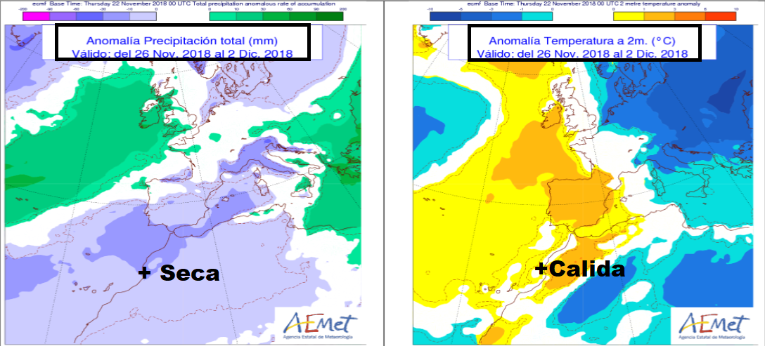 Anomalías de Presión y Temperatura AEMET. Meteosojuela