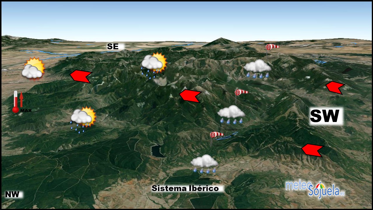 Infografía. Efecto pantalla o escudo con vientos del SW. Abregos. Meteosojuela