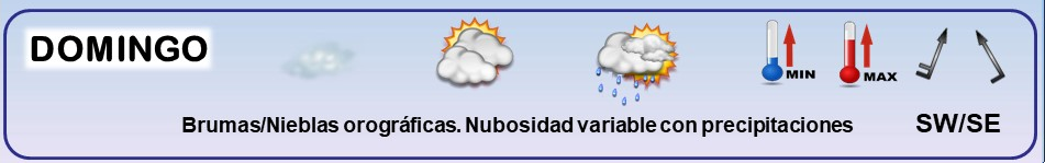 Leyenda y simbolos del tiempo en La Rioja. Domingo