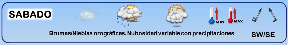 Leyenda y simbolos del tiempo en La Rioja. Sabado