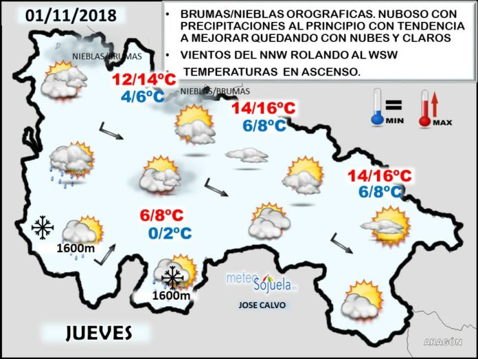 Mapa meteorologico significativo de hoy en La Rioja. Meteosojuela